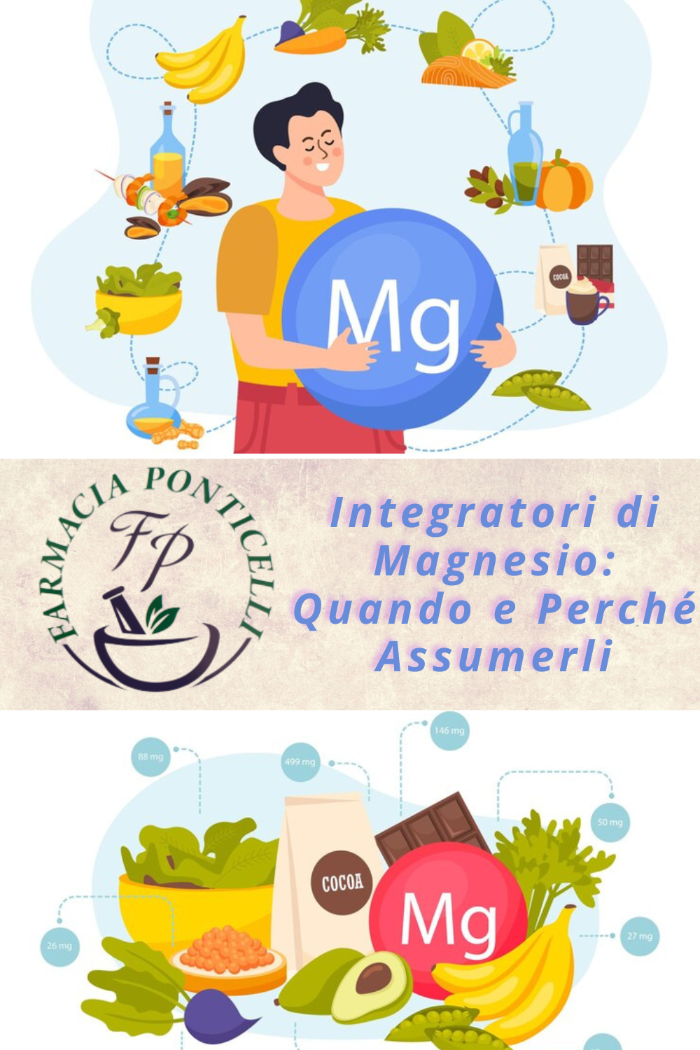 Farmacia a Carini Ponticelli - Salute e Benessere